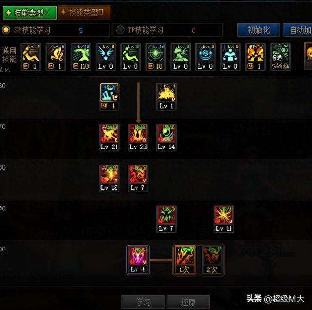 DNF狂战最新刷图加点推荐2023（技能分析、护石符文推荐）