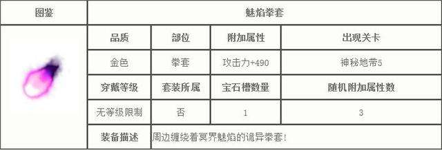 勇士的信仰正式版任務大全與玩法攻略（附畢業武器介紹分析）