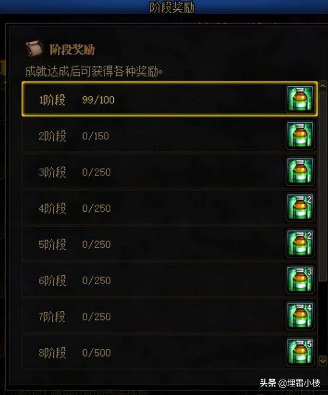 dnf亡者峽谷任務(wù)詳解及前置任務(wù) (刷圖點數(shù)、裝備詞條攻略)