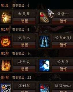 斗战神灵猴加点刷图攻略（斗战神高玩灵猴棍系技能加点分析讲解）