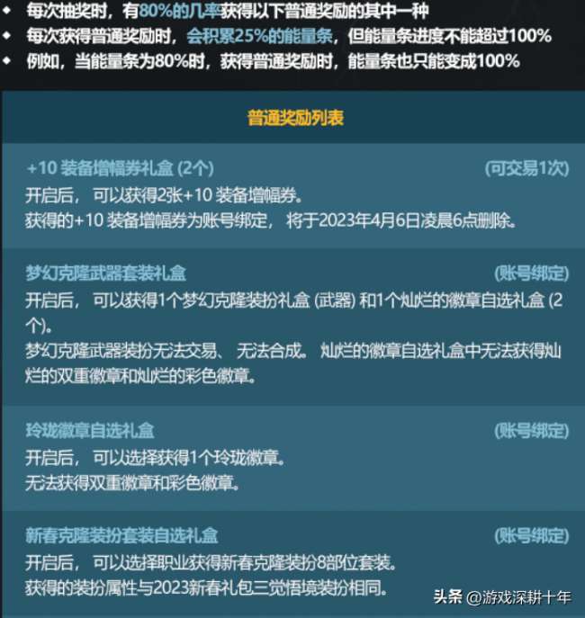 dnf2011春节礼包怎么获得（2023春节套礼包内容详解）