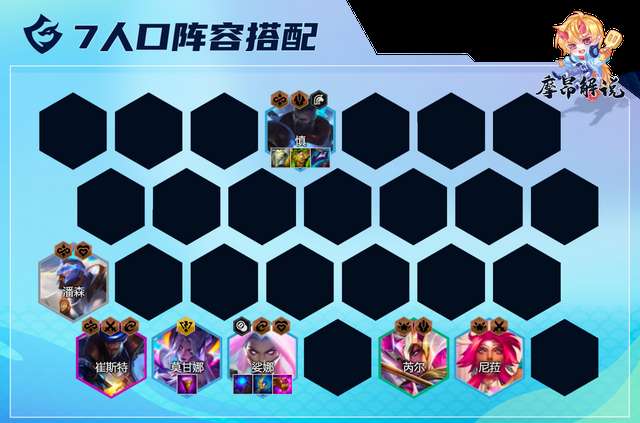新版云顶之弈阵容搭配推荐最新（2023下棋阵容及出装详解）