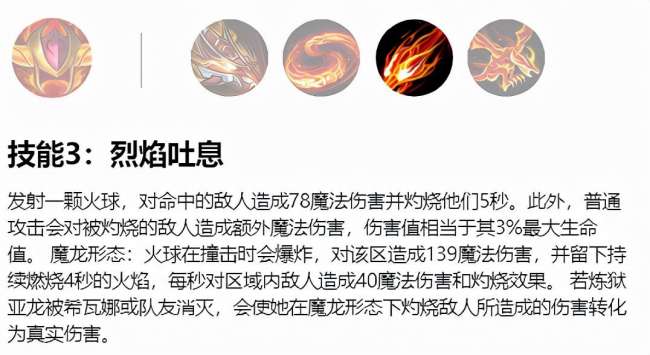 龙女打野路线攻略（手残打野的福利：lol手游龙女打野上分详细攻略）