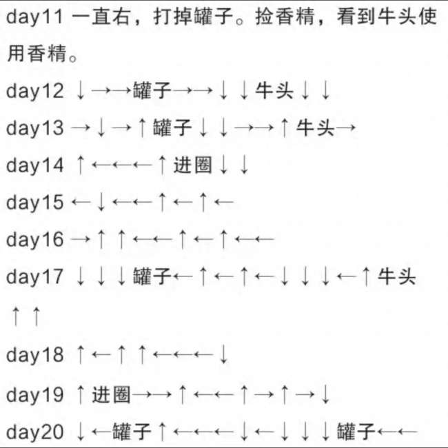 DNF精灵传说攻略及新手指南（世界树活动介绍及平民通关攻略）