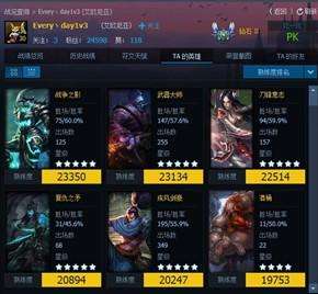 lol熟练度查询系统及排名查询（怎么查看和展示英雄熟练度）