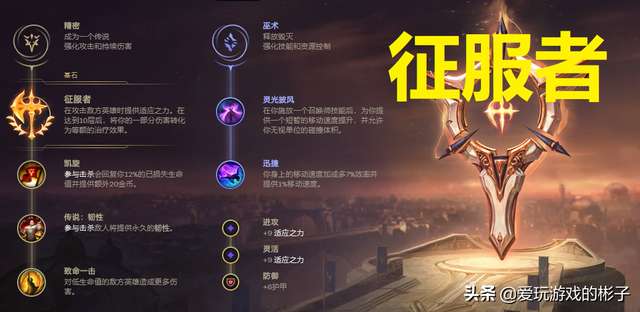 LOL盖伦符文怎么配？2023最新出装及符文天赋推荐