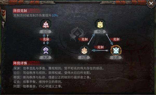 洪荒文明最强阵容推荐2023（附最强英雄选择和搭配攻略）