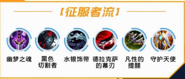 lol劫出装和连招顺序一览（手游劫技能机制及玩法分析）