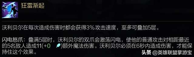 狗熊的雷霆领主皮肤符文出装（S11打野上单无限火力怎么样）