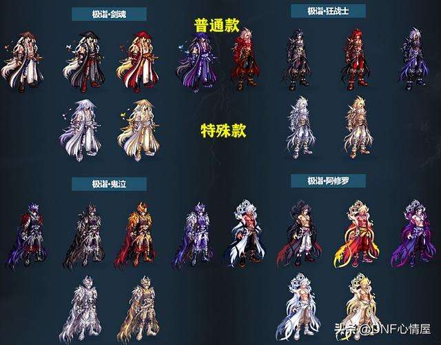 dnf缔造者时装属性选择攻略（95装备选择及全职业外观展示）