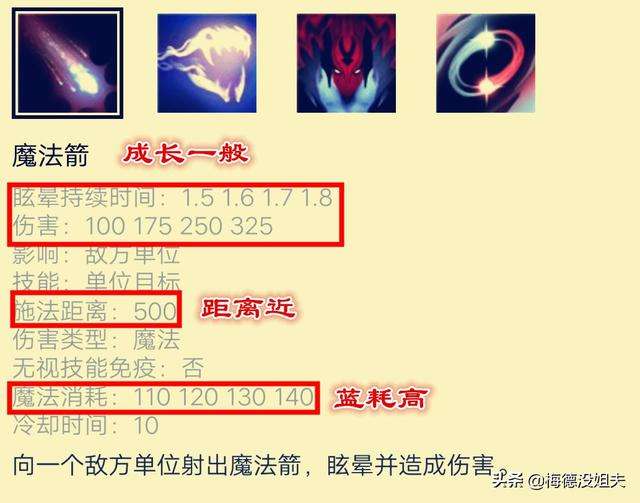 DOTA2复仇之魂攻略及技能解析（属性技能分析及玩法推荐）