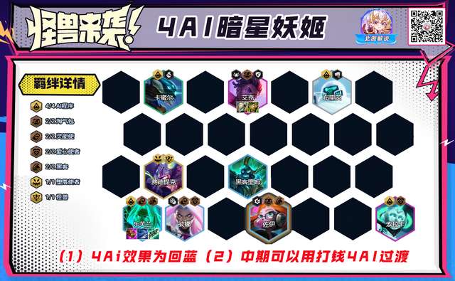 妖姬符文2023出装及技能连招（LOL适合妖姬的天赋详解）