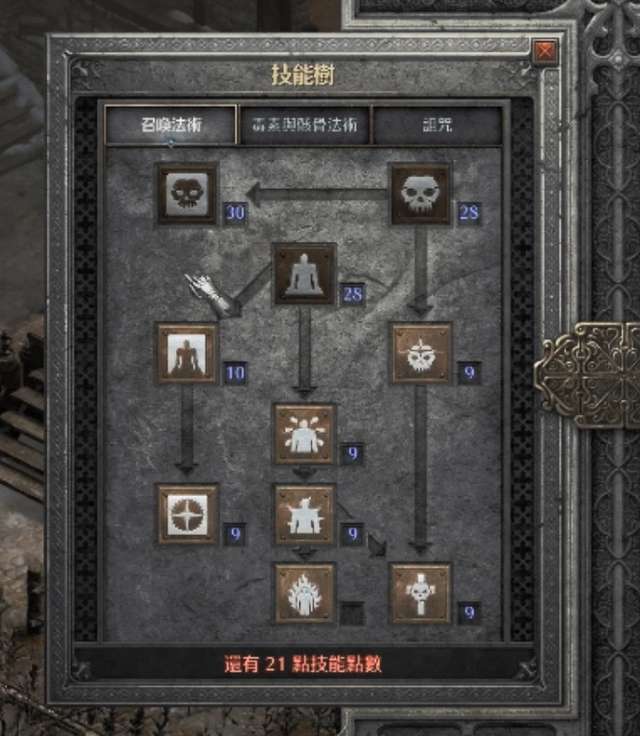 dnf死灵法师加点属性详解（召唤流死灵法师技能等新手攻略）
