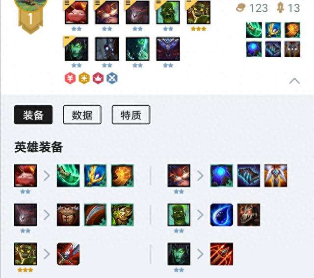 云顶之弈丧尸努努怎么样值得买吗（阵容羁绊和装备、玩法推荐）