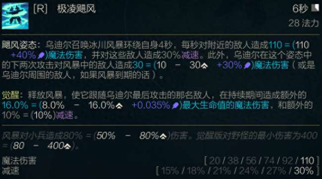 LOL野兽之灵乌迪尔技能详解（符文出装推荐及玩法教学）