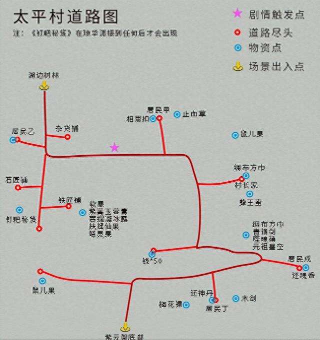 仙剑奇侠传4地图攻略及全收集详解（完整剧情流程和路线推荐）