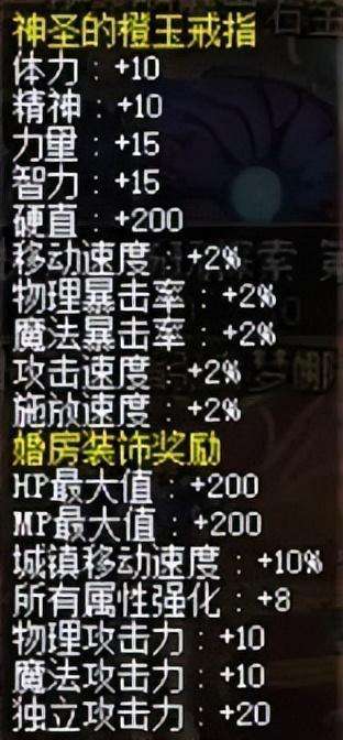 dnf怎么结婚及流程2023（结婚条件、属性及具体流程分析）