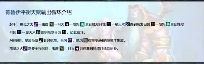 魔兽世界德鲁伊技能套装一览（技能加点及练级天赋选择攻略）