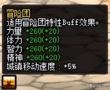 dnf送npc礼物怎么送有啥好处（赠送方式及家园系统玩法）