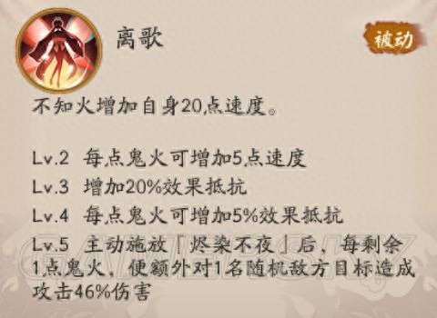 阴阳师不知火阵容及御魂搭配2023（技能分析和培养攻略）