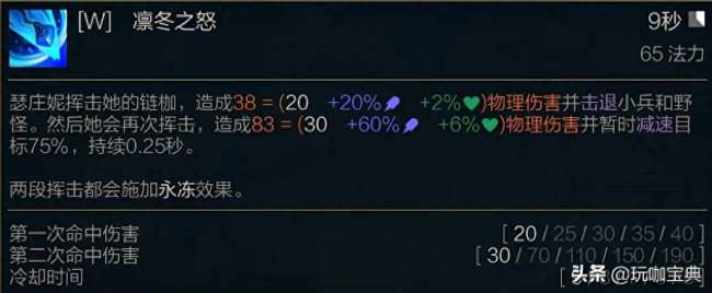 LOL猪女技能介绍及出装符文推荐（对线技巧与玩法教学）