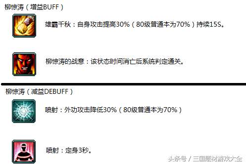 剑网3唐门密室秘境如何进适合新手吗（副本打法攻略流程）