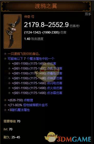 暗黑三刷錢攻略與刷裝備推薦（刷金幣最佳地點與技巧）