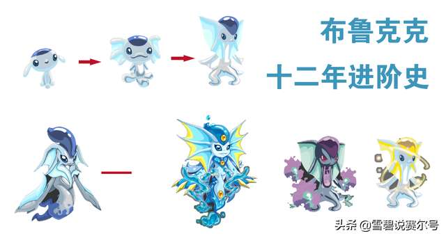 賽爾號布魯克克在哪捕捉能獲得（技能介紹和進階史分析）