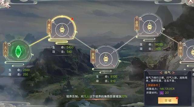 九夢(mèng)仙域加點(diǎn)攻略及快捷鍵介紹（技能天賦加點(diǎn)圖詳解）