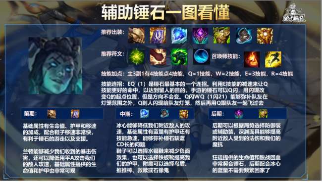LOL锤石出装指南及玩法攻略（最新天赋出装与技能连招）