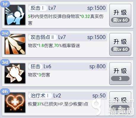 天天打波利剑士加点攻略与技能搭配（最强属性加点推荐）