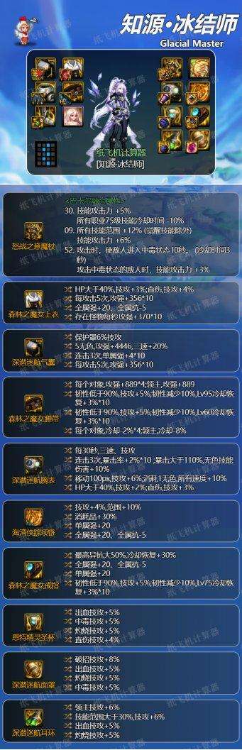 DNF冰結(jié)師帶什么武器最好（增幅強(qiáng)化最佳選擇與裝備推薦）