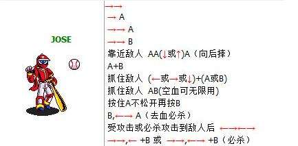 街機(jī)棒球小子各人物技能與玩法介紹（附各人物出招表詳解）