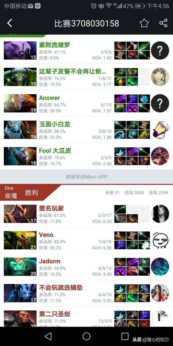 dota1剧毒出装攻略解析（附位置路线推荐和打法教学）