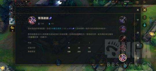 LOL韋魯斯出裝分析及技能介紹（2024最新出裝和連招攻略）