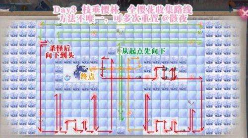 阴阳师枝垂樱林全部樱花成就（boss全击败攻略与路线图解）