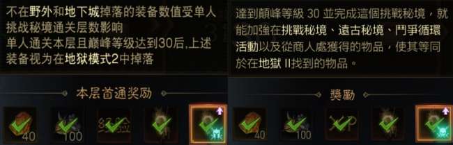 暗黑3綠裝掉落機制與出處介紹（綠裝獲得方法與掉率分析）