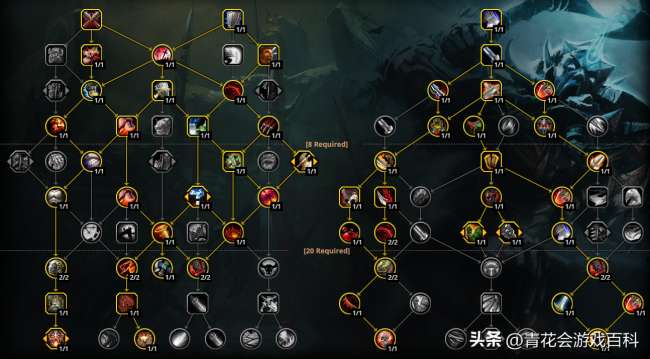 魔兽世界60级武器战士输出手法（含天赋、属性优先级解析）