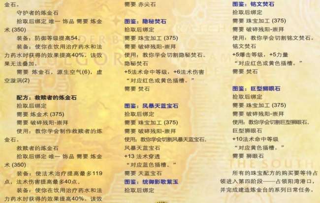 魔獸世界破碎殘陽軍需官位置及任務攻略（裝備兌換與聲望獎勵）