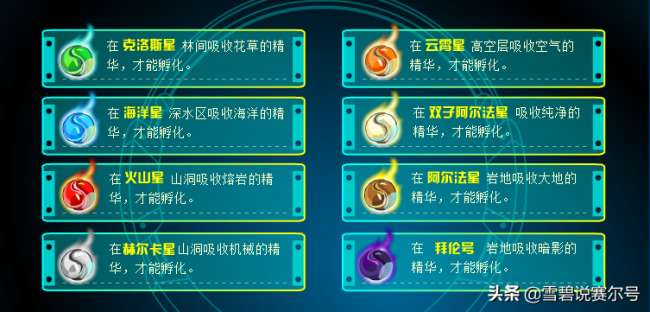 賽爾號卡魯克斯融合精靈詳細介紹（特性公式及融合系統(tǒng)分析）