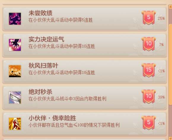 神武小伙伴大乱斗攻略指南（小伙伴培养选择及新手玩法教学）