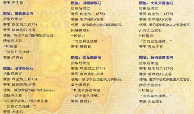 魔獸世界破碎殘陽軍需官位置及任務攻略（裝備兌換與聲望獎勵）