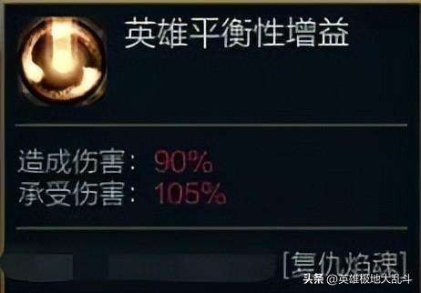 LOL布兰德出装攻略2023（连招技巧及大乱斗玩法推荐）