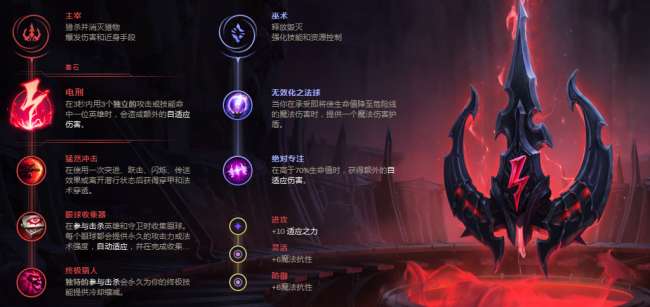 LOL潮汐海靈連招技巧教學(xué)（含裝備選擇與打法思路）