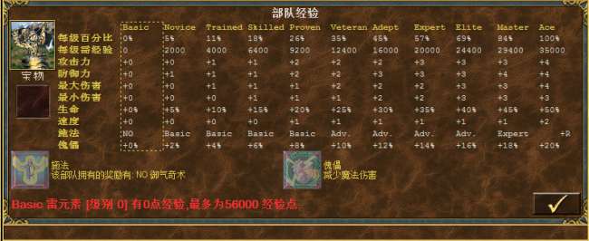 英雄无敌3神之苏醒秘籍详解（各兵种介绍与实力排名分析）