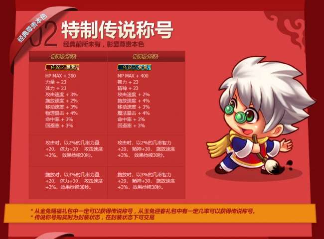 DNF白虎之魂是哪一年的称号（称号属性、时装及选择推荐）