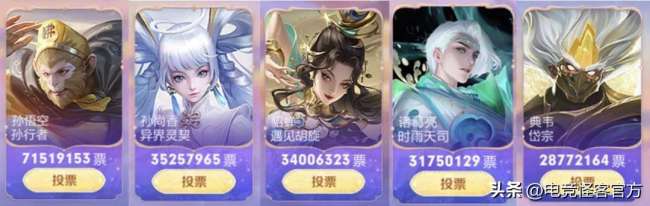 王者榮耀牛年限定皮膚都有誰值得買嗎（附返場時間與價格分享）