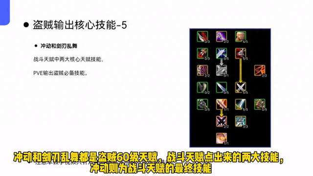 wow盗贼输出手法和天赋分析（输出技能分析和玩法详解）