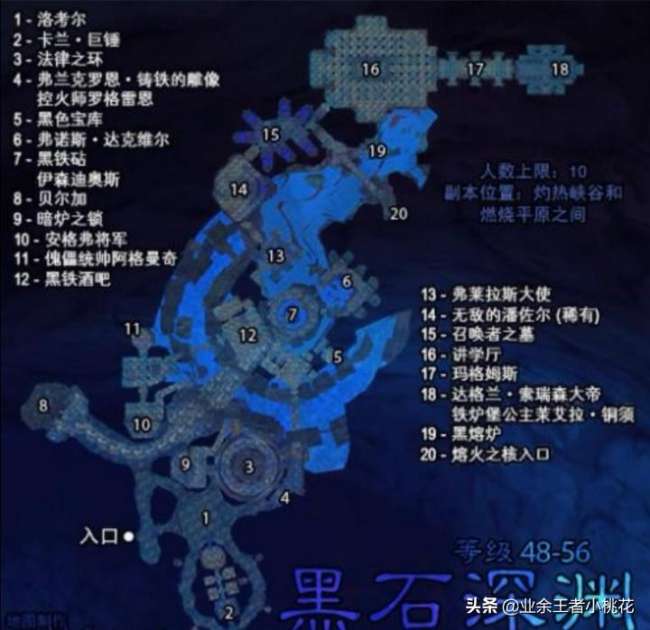wow黑石深渊副本入口在哪（副本介绍和玩法流程）
