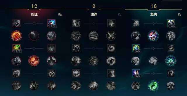 lol生化魔人叫什么怎么玩（技能介紹及打野出裝教學）